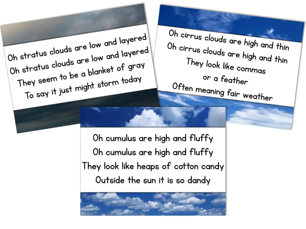 Cloud Song Collage Corrected Spelling